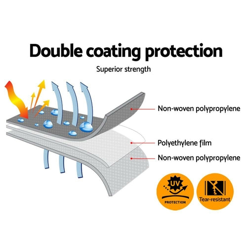 Heavy Duty Poly Tarp (3.6x4.8m) | 180gsm Waterproof Cover